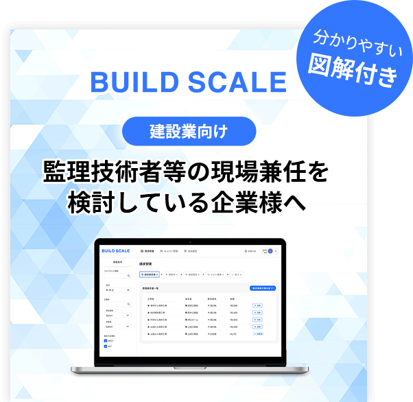 建設業向け 監理技術者等の現場兼任を検討している企業様へ
