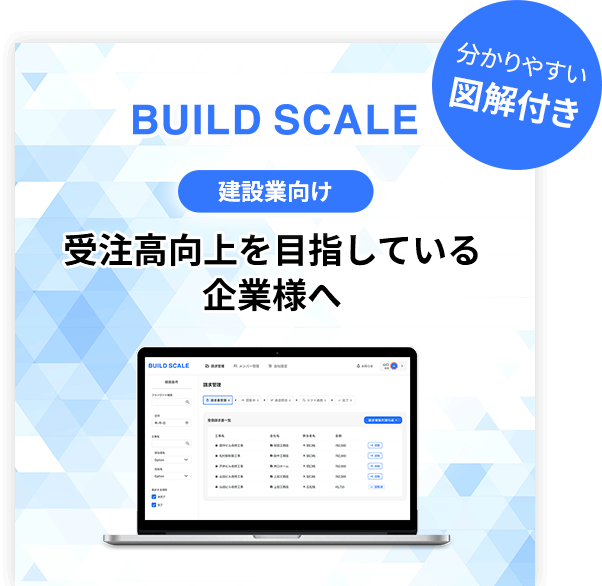 建設業向け 受注高向上を目指している企業様へ