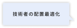 技術者の配置最適化