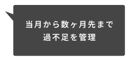 当月から数ヶ月先まで過不足を管理